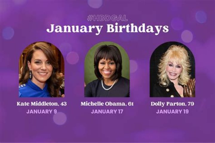 Famous People's Birthdays, 1923, Australia Celebrity Birthdays