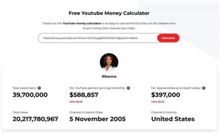 Moja Kuhinja Tanja net worth, income and estimated earnings of Youtuber channel