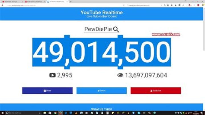 Pepe Herrero TV realtime subscriber count